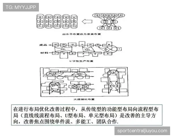 圆柱体原则到底怎么理解？一招让你明白篮球规则精髓
