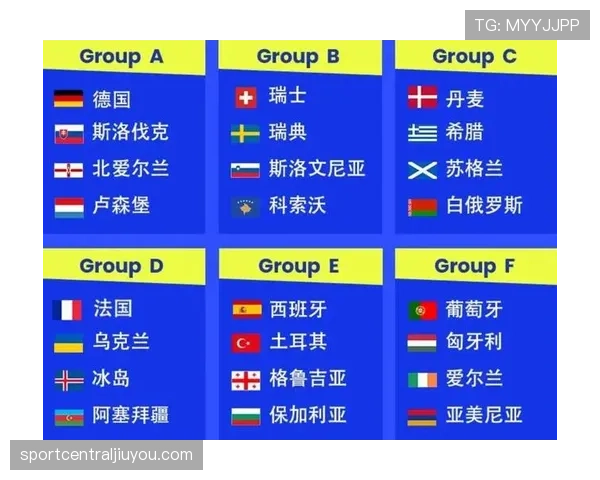 苏格兰队2026世界杯预选赛赛程分析与突围前景 苏格兰队2026世界杯预选赛赛程分析与突围前景