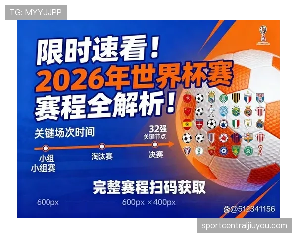 2026世界杯对阵规则怎么算