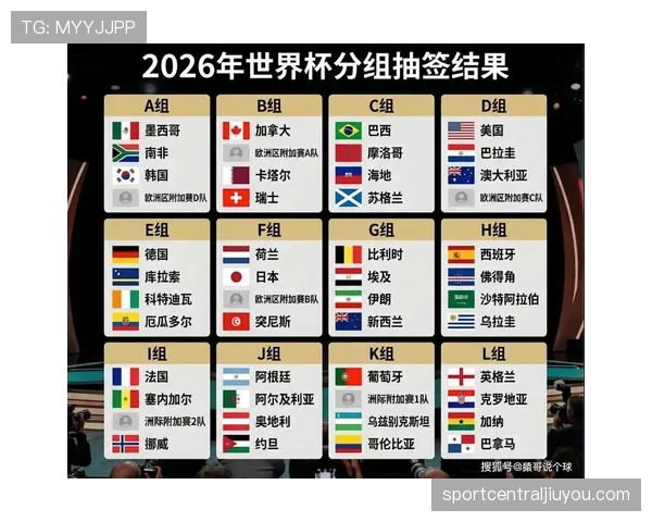 加拿大冲击2026世界杯出线形势分析:主场优势能否助其突围? 加拿大冲击2026世界杯出线形势分析:主场优势能否助其突围?