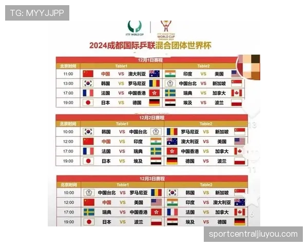 澳大利亚世界杯小组赛总结：4分成绩晋级淘汰赛